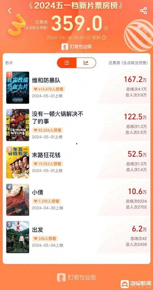 51在线视频国产,国产生态下的创新与崛起